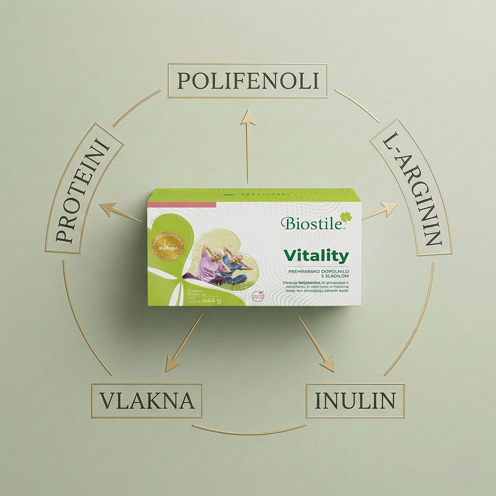 Vitality-4 Vitality-4