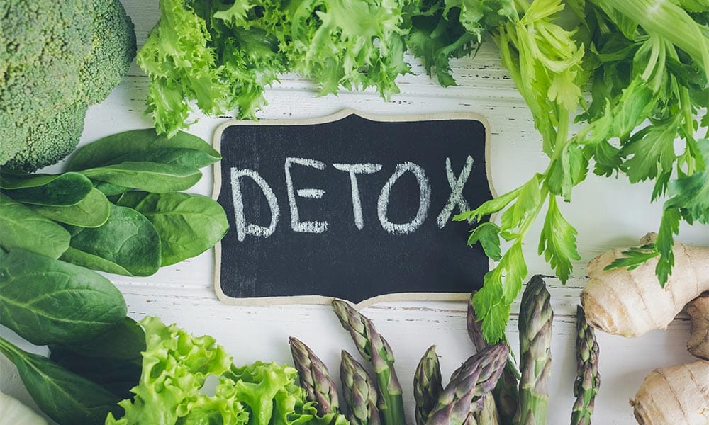 Detoksikacija tela - vodič