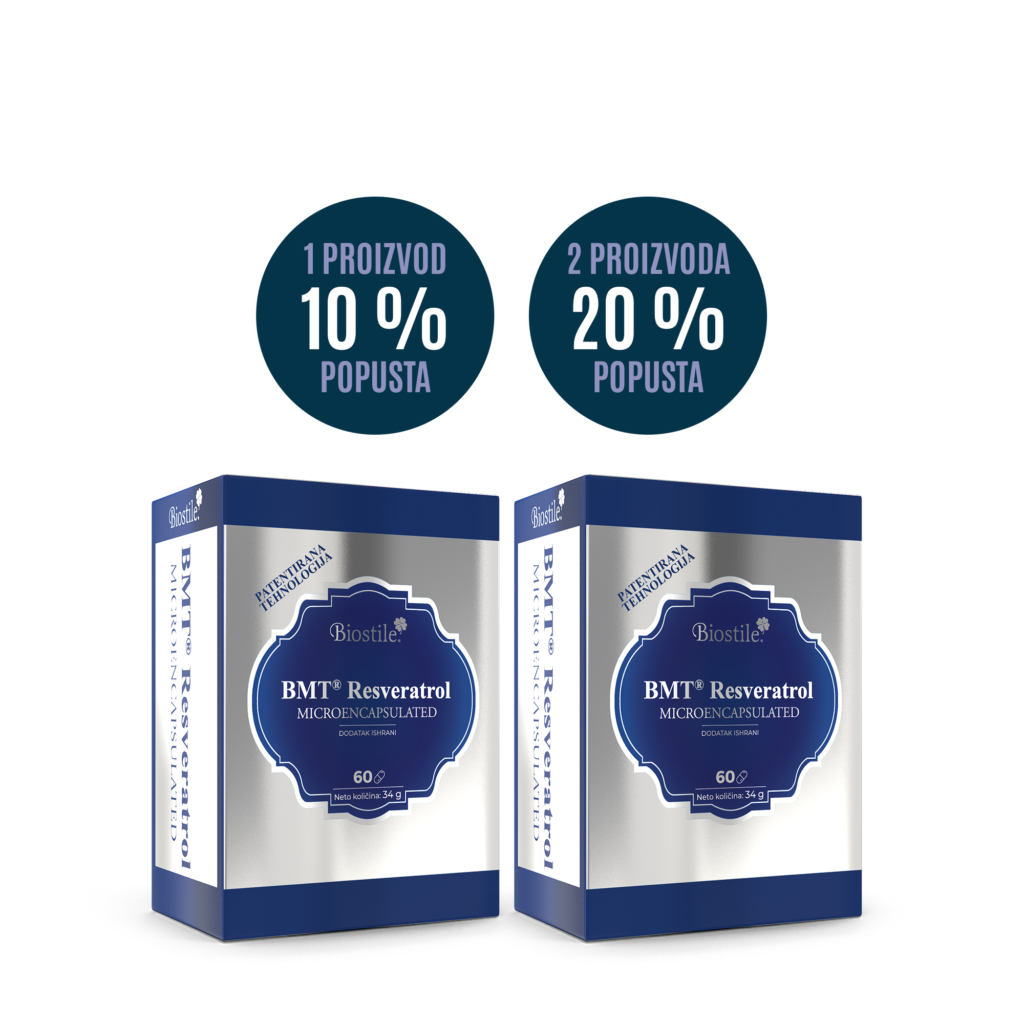Resveratrol 1x 2x 1